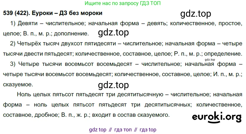 Русский язык, 6 класс Учебник, авторы: Рыбченкова Лидия Макаровна, Александрова Ольга Макаровна, Загоровская Ольга Владимировна, Нарушевич Андрей Георгиевич, Григорьев Андрей Владимирович, Леонтьева Юлия Николаевна, издательство Просвещение, Москва, 2019 - 2022, Часть 2, страница 63, Решение 1