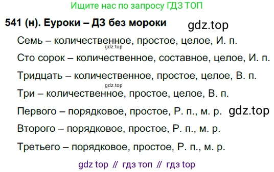 Русский язык, 6 класс Учебник, авторы: Рыбченкова Лидия Макаровна, Александрова Ольга Макаровна, Загоровская Ольга Владимировна, Нарушевич Андрей Георгиевич, Григорьев Андрей Владимирович, Леонтьева Юлия Николаевна, издательство Просвещение, Москва, 2019 - 2022, Часть 2, страница 64, Решение 1