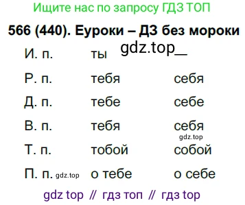 Русский язык, 6 класс Учебник, авторы: Рыбченкова Лидия Макаровна, Александрова Ольга Макаровна, Загоровская Ольга Владимировна, Нарушевич Андрей Георгиевич, Григорьев Андрей Владимирович, Леонтьева Юлия Николаевна, издательство Просвещение, Москва, 2019 - 2022, Часть 2, страница 75, Решение 1
