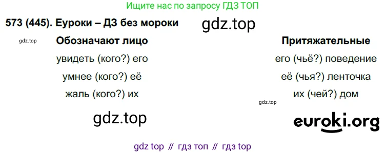 Русский язык, 6 класс Учебник, авторы: Рыбченкова Лидия Макаровна, Александрова Ольга Макаровна, Загоровская Ольга Владимировна, Нарушевич Андрей Георгиевич, Григорьев Андрей Владимирович, Леонтьева Юлия Николаевна, издательство Просвещение, Москва, 2019 - 2022, Часть 2, страница 78, Решение 1