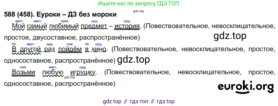 Русский язык, 6 класс Учебник, авторы: Рыбченкова Лидия Макаровна, Александрова Ольга Макаровна, Загоровская Ольга Владимировна, Нарушевич Андрей Георгиевич, Григорьев Андрей Владимирович, Леонтьева Юлия Николаевна, издательство Просвещение, Москва, 2019 - 2022, Часть 2, страница 83, Решение 1
