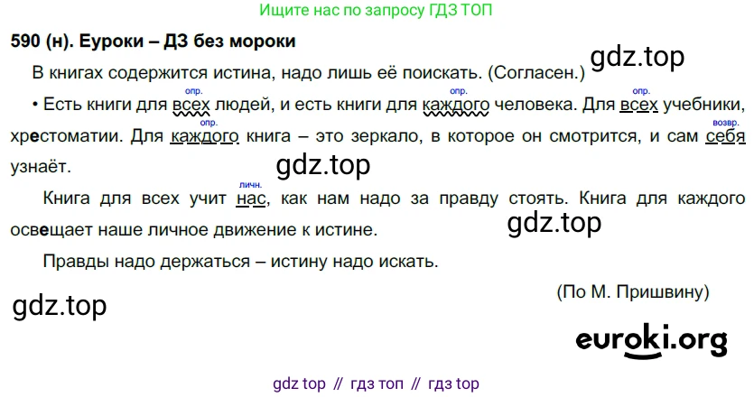 Русский язык, 6 класс Учебник, авторы: Рыбченкова Лидия Макаровна, Александрова Ольга Макаровна, Загоровская Ольга Владимировна, Нарушевич Андрей Георгиевич, Григорьев Андрей Владимирович, Леонтьева Юлия Николаевна, издательство Просвещение, Москва, 2019 - 2022, Часть 2, страница 83, Решение 1