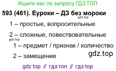 Русский язык, 6 класс Учебник, авторы: Рыбченкова Лидия Макаровна, Александрова Ольга Макаровна, Загоровская Ольга Владимировна, Нарушевич Андрей Георгиевич, Григорьев Андрей Владимирович, Леонтьева Юлия Николаевна, издательство Просвещение, Москва, 2019 - 2022, Часть 2, страница 85, Решение 1