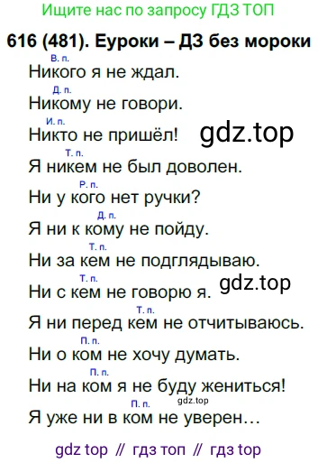 Русский язык, 6 класс Учебник, авторы: Рыбченкова Лидия Макаровна, Александрова Ольга Макаровна, Загоровская Ольга Владимировна, Нарушевич Андрей Георгиевич, Григорьев Андрей Владимирович, Леонтьева Юлия Николаевна, издательство Просвещение, Москва, 2019 - 2022, Часть 2, страница 94, Решение 1