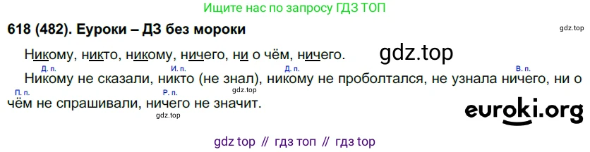 Русский язык, 6 класс Учебник, авторы: Рыбченкова Лидия Макаровна, Александрова Ольга Макаровна, Загоровская Ольга Владимировна, Нарушевич Андрей Георгиевич, Григорьев Андрей Владимирович, Леонтьева Юлия Николаевна, издательство Просвещение, Москва, 2019 - 2022, Часть 2, страница 94, Решение 1
