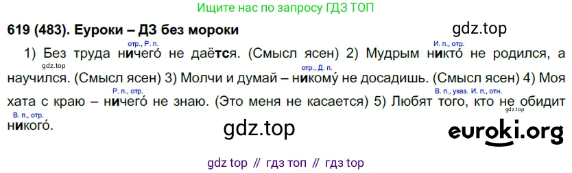 Русский язык, 6 класс Учебник, авторы: Рыбченкова Лидия Макаровна, Александрова Ольга Макаровна, Загоровская Ольга Владимировна, Нарушевич Андрей Георгиевич, Григорьев Андрей Владимирович, Леонтьева Юлия Николаевна, издательство Просвещение, Москва, 2019 - 2022, Часть 2, страница 95, Решение 1