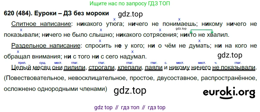 Русский язык, 6 класс Учебник, авторы: Рыбченкова Лидия Макаровна, Александрова Ольга Макаровна, Загоровская Ольга Владимировна, Нарушевич Андрей Георгиевич, Григорьев Андрей Владимирович, Леонтьева Юлия Николаевна, издательство Просвещение, Москва, 2019 - 2022, Часть 2, страница 95, Решение 1