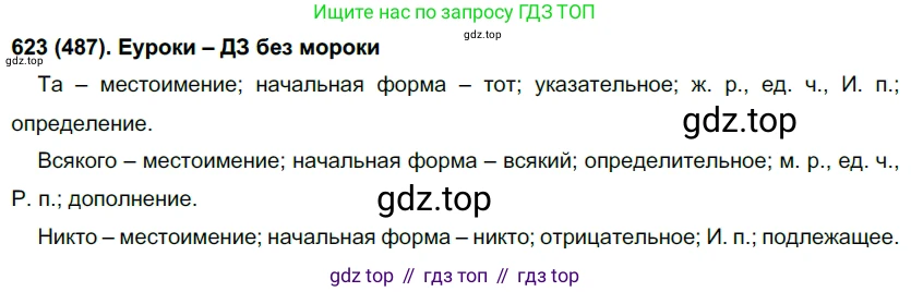 Русский язык, 6 класс Учебник, авторы: Рыбченкова Лидия Макаровна, Александрова Ольга Макаровна, Загоровская Ольга Владимировна, Нарушевич Андрей Георгиевич, Григорьев Андрей Владимирович, Леонтьева Юлия Николаевна, издательство Просвещение, Москва, 2019 - 2022, Часть 2, страница 98, Решение 1