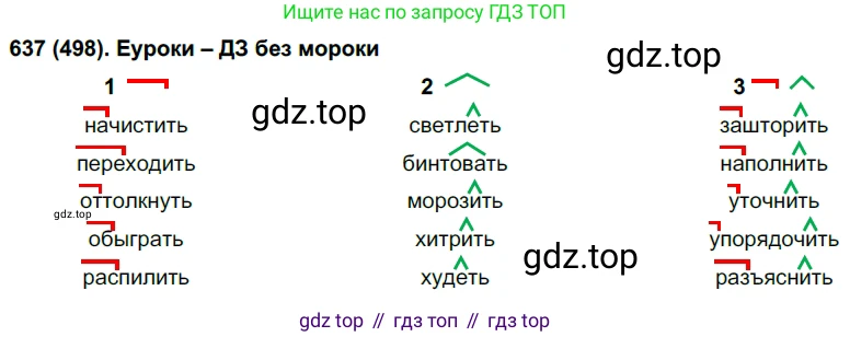 Русский язык, 6 класс Учебник, авторы: Рыбченкова Лидия Макаровна, Александрова Ольга Макаровна, Загоровская Ольга Владимировна, Нарушевич Андрей Георгиевич, Григорьев Андрей Владимирович, Леонтьева Юлия Николаевна, издательство Просвещение, Москва, 2019 - 2022, Часть 2, страница 104, Решение 1