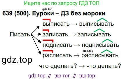 Русский язык, 6 класс Учебник, авторы: Рыбченкова Лидия Макаровна, Александрова Ольга Макаровна, Загоровская Ольга Владимировна, Нарушевич Андрей Георгиевич, Григорьев Андрей Владимирович, Леонтьева Юлия Николаевна, издательство Просвещение, Москва, 2019 - 2022, Часть 2, страница 105, Решение 1