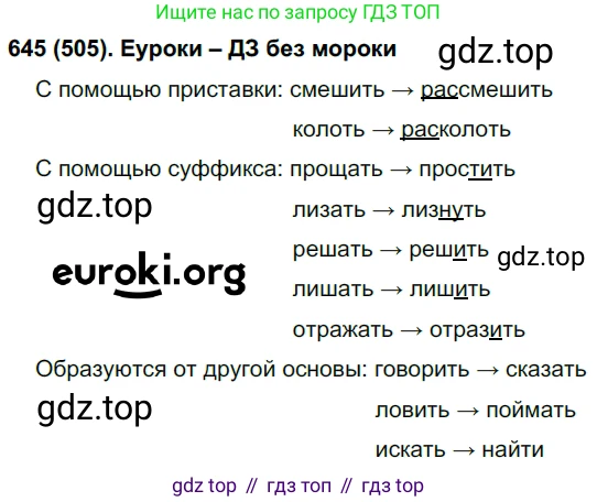 Русский язык, 6 класс Учебник, авторы: Рыбченкова Лидия Макаровна, Александрова Ольга Макаровна, Загоровская Ольга Владимировна, Нарушевич Андрей Георгиевич, Григорьев Андрей Владимирович, Леонтьева Юлия Николаевна, издательство Просвещение, Москва, 2019 - 2022, Часть 2, страница 108, Решение 1