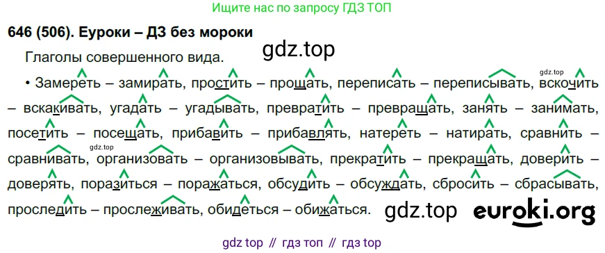 Русский язык, 6 класс Учебник, авторы: Рыбченкова Лидия Макаровна, Александрова Ольга Макаровна, Загоровская Ольга Владимировна, Нарушевич Андрей Георгиевич, Григорьев Андрей Владимирович, Леонтьева Юлия Николаевна, издательство Просвещение, Москва, 2019 - 2022, Часть 2, страница 108, Решение 1