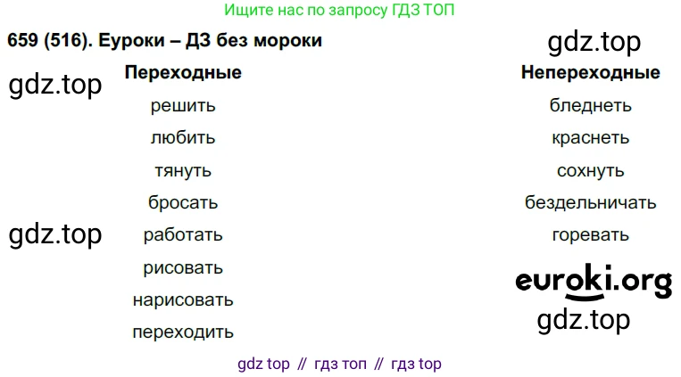 Русский язык, 6 класс Учебник, авторы: Рыбченкова Лидия Макаровна, Александрова Ольга Макаровна, Загоровская Ольга Владимировна, Нарушевич Андрей Георгиевич, Григорьев Андрей Владимирович, Леонтьева Юлия Николаевна, издательство Просвещение, Москва, 2019 - 2022, Часть 2, страница 114, Решение 1