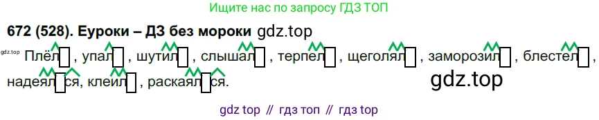 Русский язык, 6 класс Учебник, авторы: Рыбченкова Лидия Макаровна, Александрова Ольга Макаровна, Загоровская Ольга Владимировна, Нарушевич Андрей Георгиевич, Григорьев Андрей Владимирович, Леонтьева Юлия Николаевна, издательство Просвещение, Москва, 2019 - 2022, Часть 2, страница 119, Решение 1