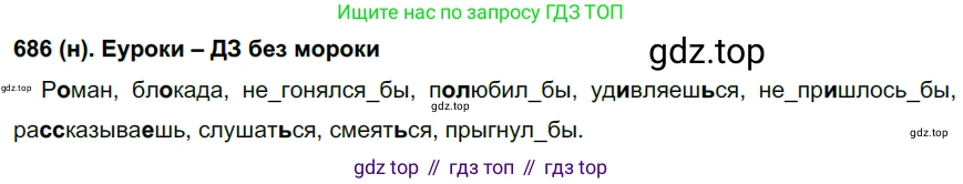 Русский язык, 6 класс Учебник, авторы: Рыбченкова Лидия Макаровна, Александрова Ольга Макаровна, Загоровская Ольга Владимировна, Нарушевич Андрей Георгиевич, Григорьев Андрей Владимирович, Леонтьева Юлия Николаевна, издательство Просвещение, Москва, 2019 - 2022, Часть 2, страница 125, Решение 1