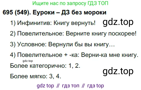 Русский язык, 6 класс Учебник, авторы: Рыбченкова Лидия Макаровна, Александрова Ольга Макаровна, Загоровская Ольга Владимировна, Нарушевич Андрей Георгиевич, Григорьев Андрей Владимирович, Леонтьева Юлия Николаевна, издательство Просвещение, Москва, 2019 - 2022, Часть 2, страница 129, Решение 1