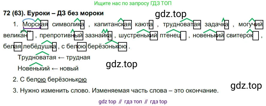 Русский язык, 6 класс Учебник, авторы: Рыбченкова Лидия Макаровна, Александрова Ольга Макаровна, Загоровская Ольга Владимировна, Нарушевич Андрей Георгиевич, Григорьев Андрей Владимирович, Леонтьева Юлия Николаевна, издательство Просвещение, Москва, 2019 - 2022, Часть 1, страница 37, Решение 1