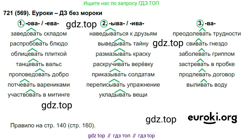 Русский язык, 6 класс Учебник, авторы: Рыбченкова Лидия Макаровна, Александрова Ольга Макаровна, Загоровская Ольга Владимировна, Нарушевич Андрей Георгиевич, Григорьев Андрей Владимирович, Леонтьева Юлия Николаевна, издательство Просвещение, Москва, 2019 - 2022, Часть 2, страница 141, Решение 1