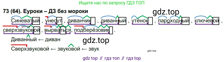 Русский язык, 6 класс Учебник, авторы: Рыбченкова Лидия Макаровна, Александрова Ольга Макаровна, Загоровская Ольга Владимировна, Нарушевич Андрей Георгиевич, Григорьев Андрей Владимирович, Леонтьева Юлия Николаевна, издательство Просвещение, Москва, 2019 - 2022, Часть 1, страница 38, Решение 1