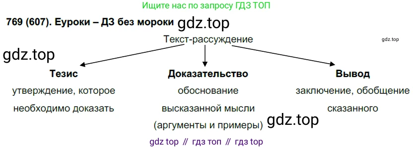 Русский язык, 6 класс Учебник, авторы: Рыбченкова Лидия Макаровна, Александрова Ольга Макаровна, Загоровская Ольга Владимировна, Нарушевич Андрей Георгиевич, Григорьев Андрей Владимирович, Леонтьева Юлия Николаевна, издательство Просвещение, Москва, 2019 - 2022, Часть 2, страница 161, Решение 1