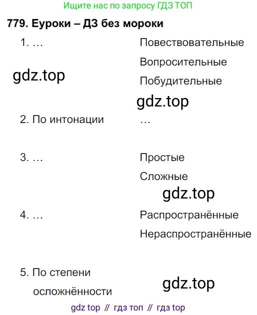 Русский язык, 6 класс Учебник, авторы: Рыбченкова Лидия Макаровна, Александрова Ольга Макаровна, Загоровская Ольга Владимировна, Нарушевич Андрей Георгиевич, Григорьев Андрей Владимирович, Леонтьева Юлия Николаевна, издательство Просвещение, Москва, 2019 - 2022, Часть 2, страница 164, Решение 1