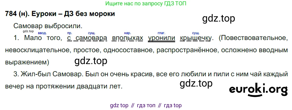 Русский язык, 6 класс Учебник, авторы: Рыбченкова Лидия Макаровна, Александрова Ольга Макаровна, Загоровская Ольга Владимировна, Нарушевич Андрей Георгиевич, Григорьев Андрей Владимирович, Леонтьева Юлия Николаевна, издательство Просвещение, Москва, 2019 - 2022, Часть 2, страница 167, Решение 1