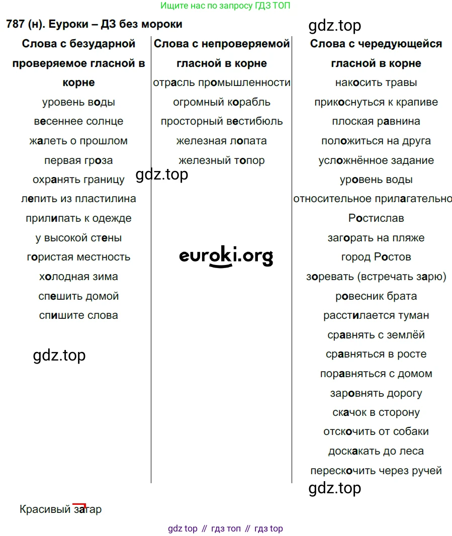 Русский язык, 6 класс Учебник, авторы: Рыбченкова Лидия Макаровна, Александрова Ольга Макаровна, Загоровская Ольга Владимировна, Нарушевич Андрей Георгиевич, Григорьев Андрей Владимирович, Леонтьева Юлия Николаевна, издательство Просвещение, Москва, 2019 - 2022, Часть 2, страница 169, Решение 1