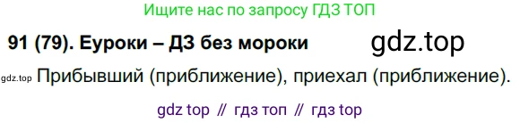 Русский язык, 6 класс Учебник, авторы: Рыбченкова Лидия Макаровна, Александрова Ольга Макаровна, Загоровская Ольга Владимировна, Нарушевич Андрей Георгиевич, Григорьев Андрей Владимирович, Леонтьева Юлия Николаевна, издательство Просвещение, Москва, 2019 - 2022, Часть 1, страница 41, Решение 1