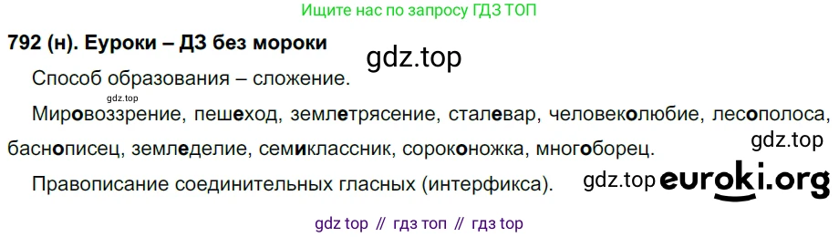 Русский язык, 6 класс Учебник, авторы: Рыбченкова Лидия Макаровна, Александрова Ольга Макаровна, Загоровская Ольга Владимировна, Нарушевич Андрей Георгиевич, Григорьев Андрей Владимирович, Леонтьева Юлия Николаевна, издательство Просвещение, Москва, 2019 - 2022, Часть 2, страница 170, Решение 1
