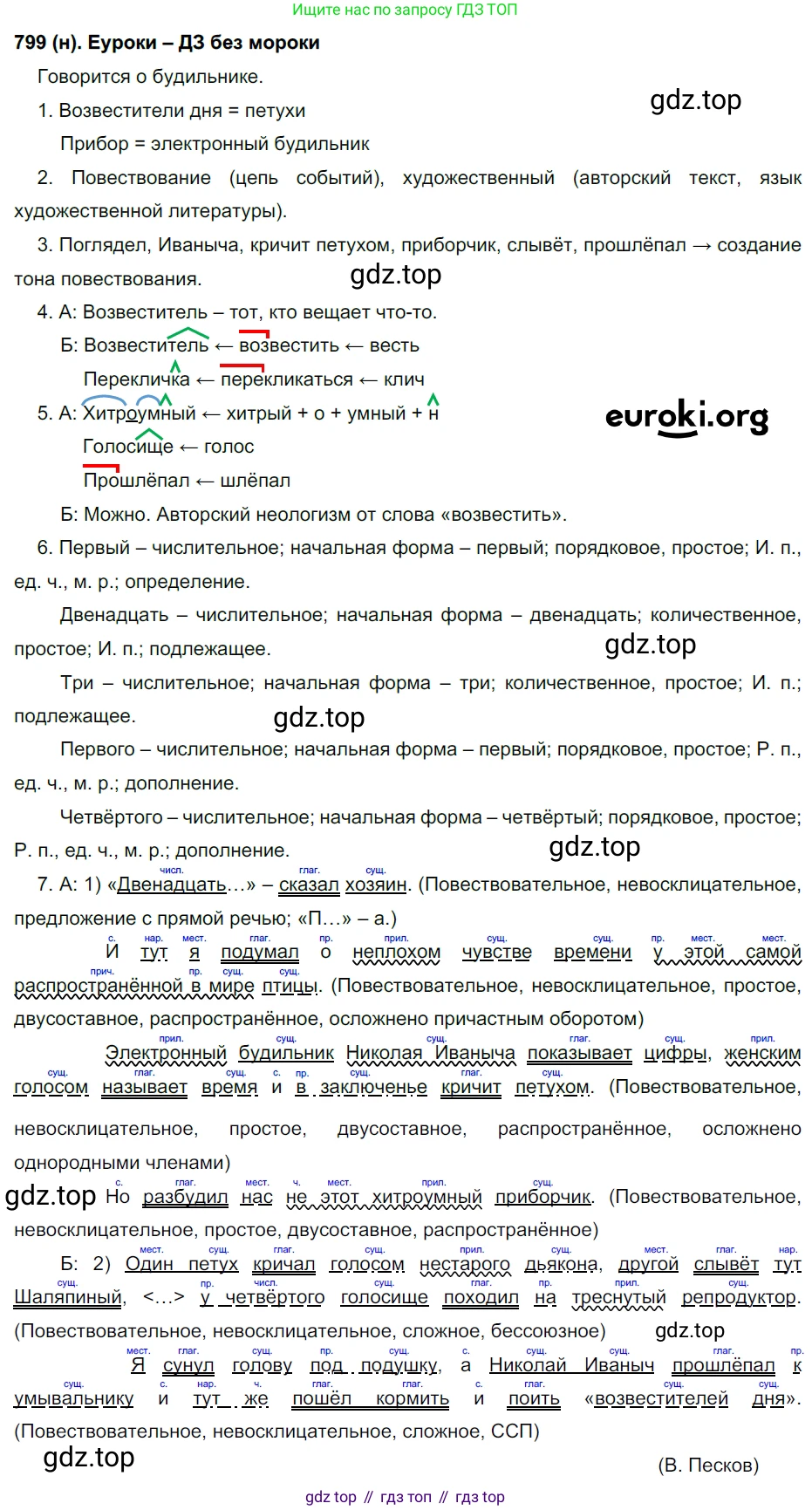 Русский язык, 6 класс Учебник, авторы: Рыбченкова Лидия Макаровна, Александрова Ольга Макаровна, Загоровская Ольга Владимировна, Нарушевич Андрей Георгиевич, Григорьев Андрей Владимирович, Леонтьева Юлия Николаевна, издательство Просвещение, Москва, 2019 - 2022, Часть 2, страница 172, Решение 1