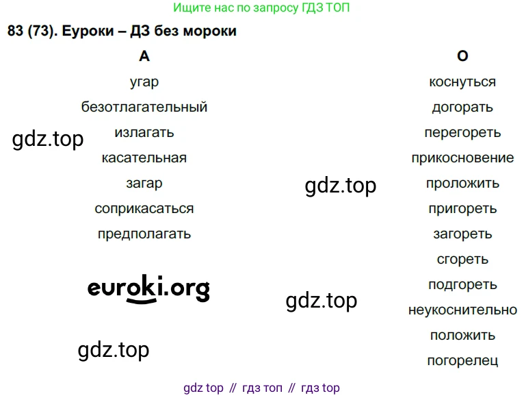 Русский язык, 6 класс Учебник, авторы: Рыбченкова Лидия Макаровна, Александрова Ольга Макаровна, Загоровская Ольга Владимировна, Нарушевич Андрей Георгиевич, Григорьев Андрей Владимирович, Леонтьева Юлия Николаевна, издательство Просвещение, Москва, 2019 - 2022, Часть 1, страница 42, Решение 1