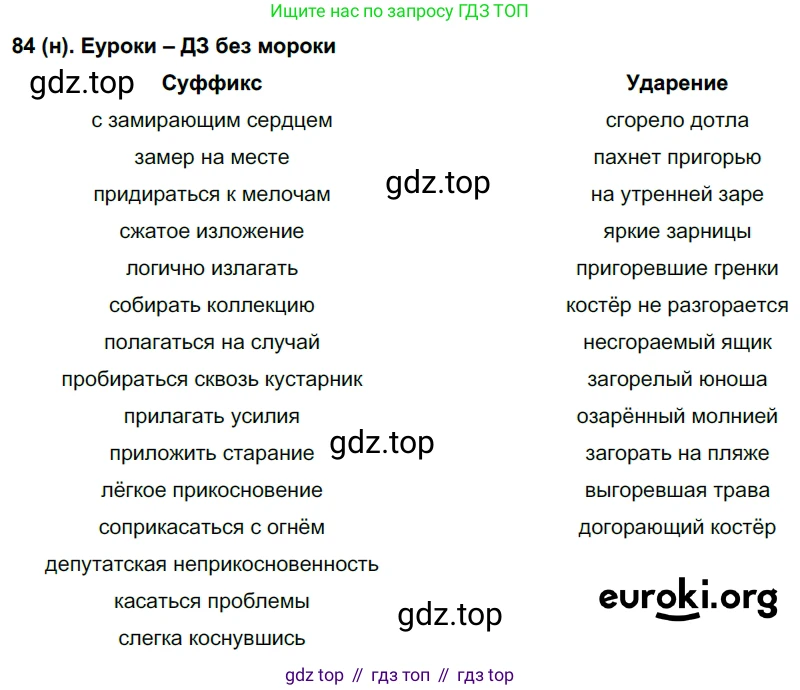Русский язык, 6 класс Учебник, авторы: Рыбченкова Лидия Макаровна, Александрова Ольга Макаровна, Загоровская Ольга Владимировна, Нарушевич Андрей Георгиевич, Григорьев Андрей Владимирович, Леонтьева Юлия Николаевна, издательство Просвещение, Москва, 2019 - 2022, Часть 1, страница 42, Решение 1