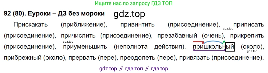 Русский язык, 6 класс Учебник, авторы: Рыбченкова Лидия Макаровна, Александрова Ольга Макаровна, Загоровская Ольга Владимировна, Нарушевич Андрей Георгиевич, Григорьев Андрей Владимирович, Леонтьева Юлия Николаевна, издательство Просвещение, Москва, 2019 - 2022, Часть 1, страница 46, Решение 1
