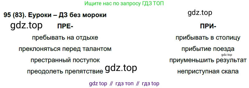 Русский язык, 6 класс Учебник, авторы: Рыбченкова Лидия Макаровна, Александрова Ольга Макаровна, Загоровская Ольга Владимировна, Нарушевич Андрей Георгиевич, Григорьев Андрей Владимирович, Леонтьева Юлия Николаевна, издательство Просвещение, Москва, 2019 - 2022, Часть 1, страница 46, Решение 1