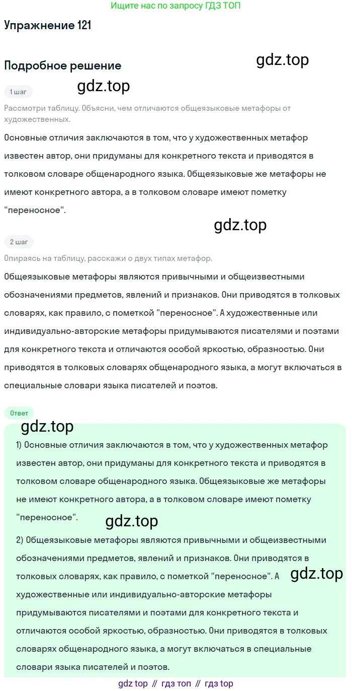 Русский язык, 6 класс Учебник, авторы: Рыбченкова Лидия Макаровна, Александрова Ольга Макаровна, Загоровская Ольга Владимировна, Нарушевич Андрей Георгиевич, Григорьев Андрей Владимирович, Леонтьева Юлия Николаевна, издательство Просвещение, Москва, 2019 - 2022, Часть 1, страница 58, Решение 2
