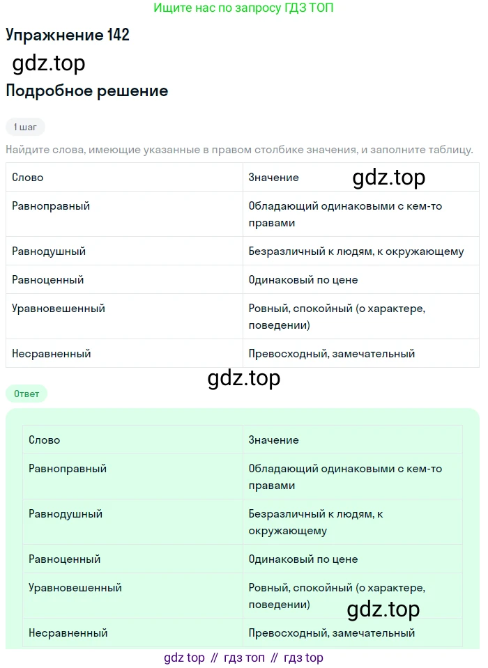 Русский язык, 6 класс Учебник, авторы: Рыбченкова Лидия Макаровна, Александрова Ольга Макаровна, Загоровская Ольга Владимировна, Нарушевич Андрей Георгиевич, Григорьев Андрей Владимирович, Леонтьева Юлия Николаевна, издательство Просвещение, Москва, 2019 - 2022, Часть 1, страница 66, Решение 2