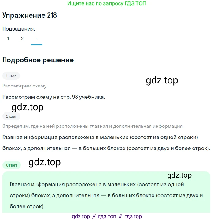 Русский язык, 6 класс Учебник, авторы: Рыбченкова Лидия Макаровна, Александрова Ольга Макаровна, Загоровская Ольга Владимировна, Нарушевич Андрей Георгиевич, Григорьев Андрей Владимирович, Леонтьева Юлия Николаевна, издательство Просвещение, Москва, 2019 - 2022, Часть 1, страница 98, Решение 2