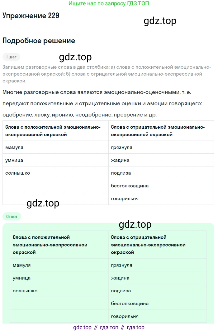 Русский язык, 6 класс Учебник, авторы: Рыбченкова Лидия Макаровна, Александрова Ольга Макаровна, Загоровская Ольга Владимировна, Нарушевич Андрей Георгиевич, Григорьев Андрей Владимирович, Леонтьева Юлия Николаевна, издательство Просвещение, Москва, 2019 - 2022, Часть 1, страница 102, Решение 2