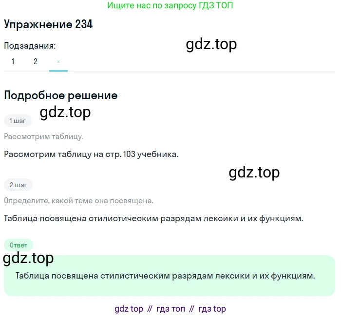 Русский язык, 6 класс Учебник, авторы: Рыбченкова Лидия Макаровна, Александрова Ольга Макаровна, Загоровская Ольга Владимировна, Нарушевич Андрей Георгиевич, Григорьев Андрей Владимирович, Леонтьева Юлия Николаевна, издательство Просвещение, Москва, 2019 - 2022, Часть 1, страница 103, Решение 2