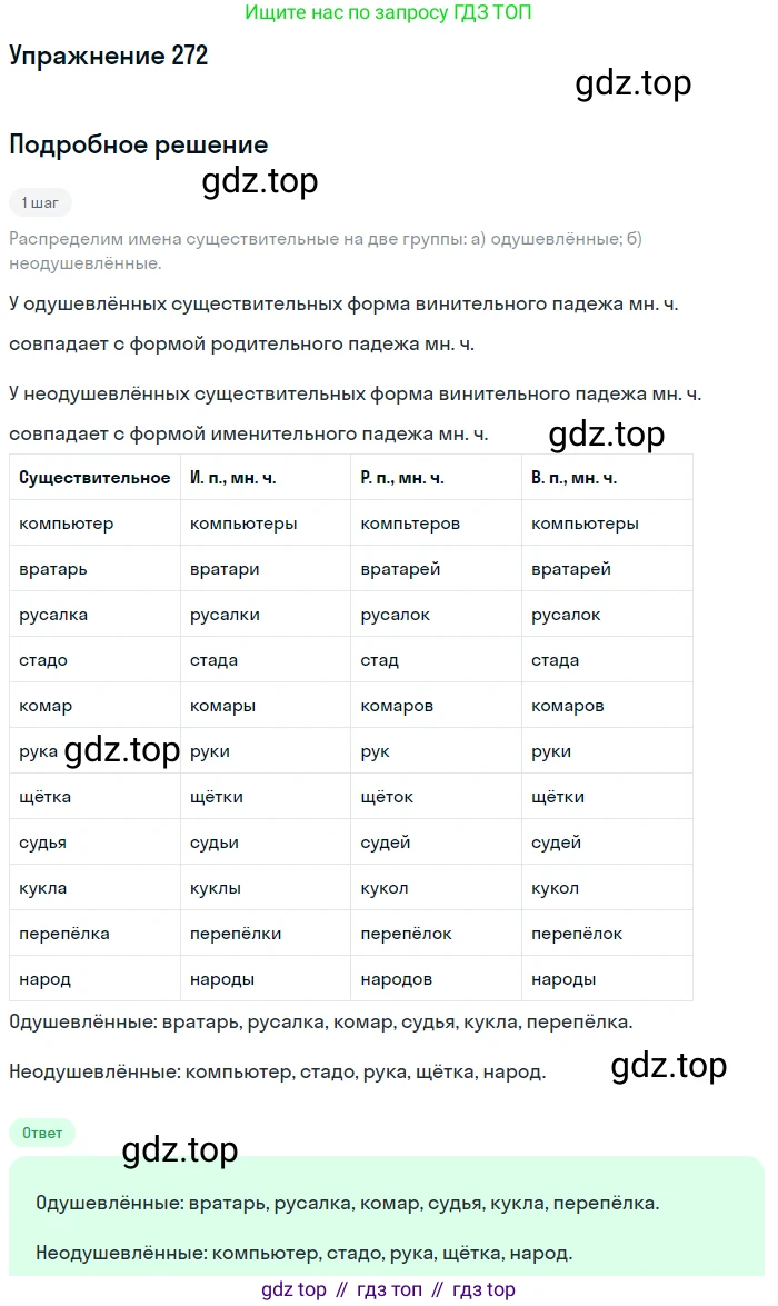 Русский язык, 6 класс Учебник, авторы: Рыбченкова Лидия Макаровна, Александрова Ольга Макаровна, Загоровская Ольга Владимировна, Нарушевич Андрей Георгиевич, Григорьев Андрей Владимирович, Леонтьева Юлия Николаевна, издательство Просвещение, Москва, 2019 - 2022, Часть 1, страница 120, Решение 2