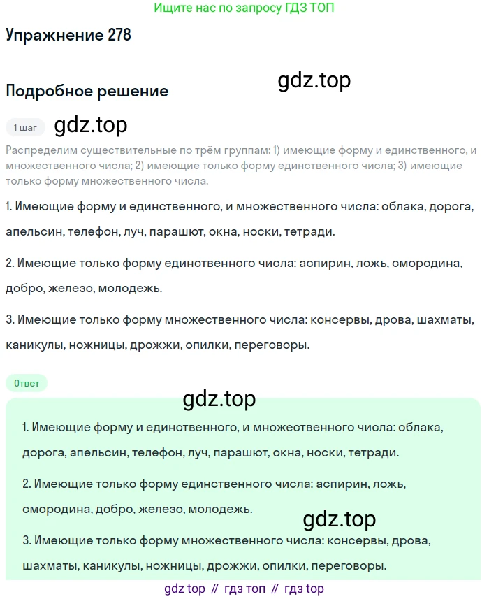 Русский язык, 6 класс Учебник, авторы: Рыбченкова Лидия Макаровна, Александрова Ольга Макаровна, Загоровская Ольга Владимировна, Нарушевич Андрей Георгиевич, Григорьев Андрей Владимирович, Леонтьева Юлия Николаевна, издательство Просвещение, Москва, 2019 - 2022, Часть 1, страница 122, Решение 2