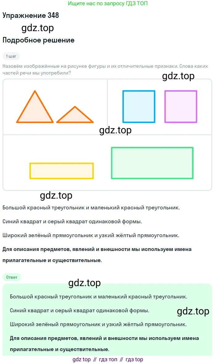 Русский язык, 6 класс Учебник, авторы: Рыбченкова Лидия Макаровна, Александрова Ольга Макаровна, Загоровская Ольга Владимировна, Нарушевич Андрей Георгиевич, Григорьев Андрей Владимирович, Леонтьева Юлия Николаевна, издательство Просвещение, Москва, 2019 - 2022, Часть 1, страница 149, Решение 2