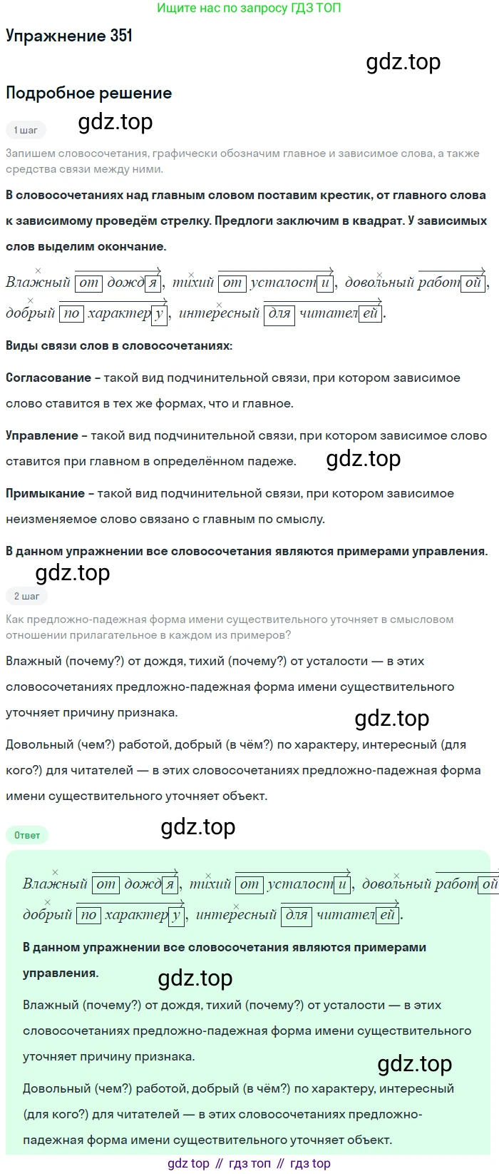 Русский язык, 6 класс Учебник, авторы: Рыбченкова Лидия Макаровна, Александрова Ольга Макаровна, Загоровская Ольга Владимировна, Нарушевич Андрей Георгиевич, Григорьев Андрей Владимирович, Леонтьева Юлия Николаевна, издательство Просвещение, Москва, 2019 - 2022, Часть 1, страница 150, Решение 2