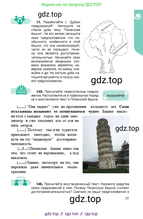 Русский язык, 6 класс Учебник, авторы: Сабитова Зинаида Какбаевна, Бейсембаев Амангельды Ракишевич, издательство Мектеп, Алматы, 2018, Часть 1, страница 35
