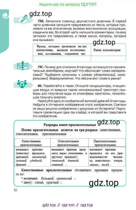 Русский язык, 6 класс Учебник, авторы: Сабитова Зинаида Какбаевна, Бейсембаев Амангельды Ракишевич, издательство Мектеп, Алматы, 2018, Часть 1, страница 52