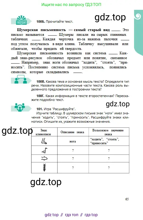 Русский язык, 6 класс Учебник, авторы: Сабитова Зинаида Какбаевна, Бейсембаев Амангельды Ракишевич, издательство Мектеп, Алматы, 2018, Часть 1, страница 65