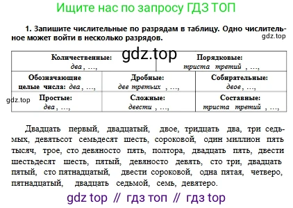 Русский язык, 6 класс Учебник, авторы: Сабитова Зинаида Какбаевна, Бейсембаев Амангельды Ракишевич, издательство Мектеп, Алматы, 2018, Часть 1, страница 164, номер 1, Условие