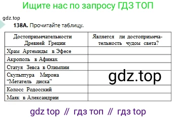 Русский язык, 6 класс Учебник, авторы: Сабитова Зинаида Какбаевна, Бейсембаев Амангельды Ракишевич, издательство Мектеп, Алматы, 2018, Часть 1, страница 85, номер 138А, Условие