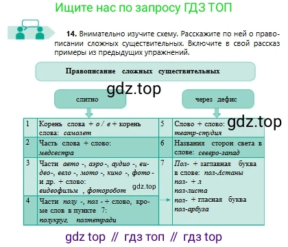 Русский язык, 6 класс Учебник, авторы: Сабитова Зинаида Какбаевна, Бейсембаев Амангельды Ракишевич, издательство Мектеп, Алматы, 2018, Часть 1, страница 12, номер 14, Условие