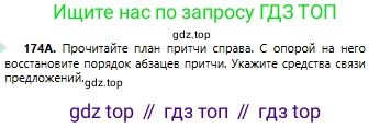 Русский язык, 6 класс Учебник, авторы: Сабитова Зинаида Какбаевна, Бейсембаев Амангельды Ракишевич, издательство Мектеп, Алматы, 2018, Часть 1, страница 106, номер 174А, Условие